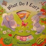 What do I eat?