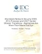 Worldwide Network Security 2008-2012 Forecast and 2007 Vendor Shares: Transitions - Appliances Are More Than Meets the Eye