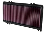 K&N 33-2133 High Performance Replacement Air Filter