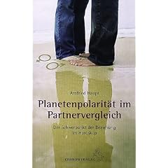Planetenpolarit�t im Partnervergleich: Der Schwerpunkt der Beziehung im Horoskop