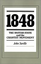 1848: The British State and the Chartist Movement