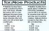 Kenic Medi-Tar Tar Aloe Shampoo Gal