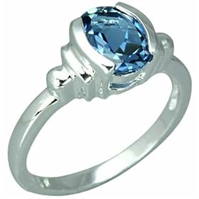 2.25 Carats Oval Shape Genuine London Blue Topaz Sterling Silver Ring by Peora