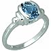 2.25 Carats Oval Shape Genuine London Blue Topaz Sterling Silver Ring
