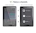 Tech Armor Kindle Fire HD 6