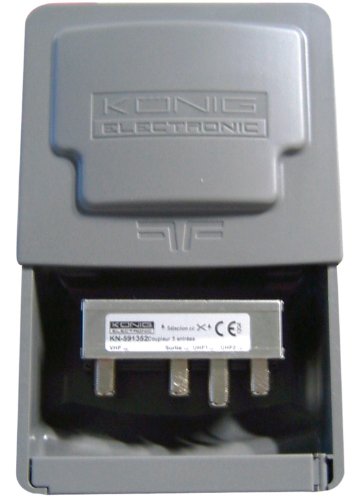 K&ouml;nig Coupler