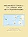 The 2009 Report on Vol-Au-Vent Appetizers: World Market Segmentation by City