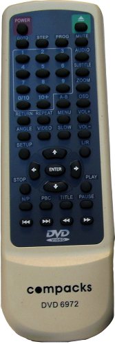 Compacks DVD6972 2 Channel DVD Player