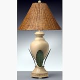 Bedside Lamps