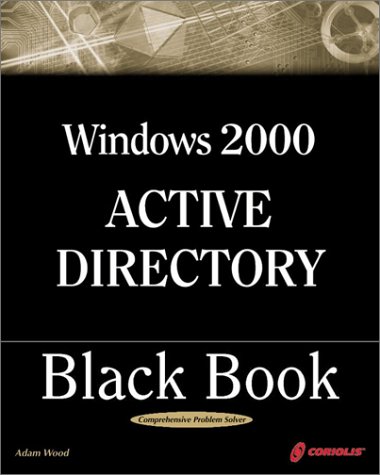 Directories