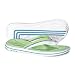Womens Adidas Tureia Sport Sandal - White/Neon Lime/Zenith