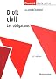 Droit civil : Les obligations