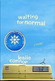 Buy : Waiting for Normal
