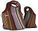 Built Ny Gourmet Getaway Lunch Bag Soho Stripe