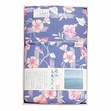 商品の詳細