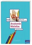 Anatomie Malatlas
