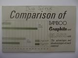 Comparison of Bamboo Graphite and Glass Rods; the Advantages and Disadvantages of Each Material