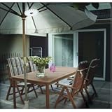 Ex-Pro&reg; Super-Bright 20 LED for camping / Outdoor Parasol lighting / Garden