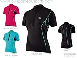 ルイガノ SKIN SENSOR JERSEY 女性用半袖サイクルジャージ スカイブルー サイズ M ルイガノ