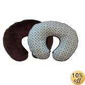 This item last updated: Nov 08, 2010