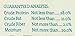 Wellness Grain-Free Treats for Dogs, Pure Rewards Venison, 6-Ounce Pouch