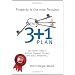 My favourite books for Entrepreneurs