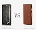 Iphone 6 Leather Wallet Case - 4.7 Inches, Iphone 6 Wallet Case[slim Fit][perfect Fit] Iphone 6 Flip Case Wallet [Kickstand] for Iphone 6 Case Card Slot[faux Leather] Iphone 6 Leather Case(brown)
