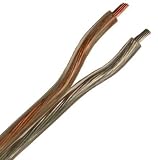 Pico Speaker Wire