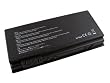 HP - Compaq Pavilion HDX9350EB Laptop Battery (Replacement)