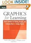 Graphics for Learning: Proven Guidelines for Planning, Designing, and Evaluating Visuals in Training Materials