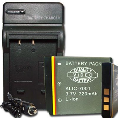 cyber monday price SIB 