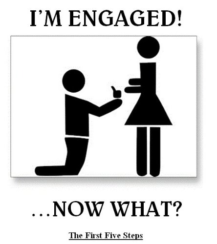 Wedding Planning First Steps