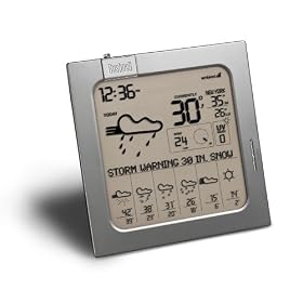 Click here to buy Bushnell Weather FX7 Weather Station by Bushnell.