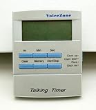 Talking Clock & Timer With Alarm