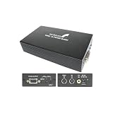 Component/composite/s-vid To VGA/hdtv Scaler/converter