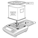 A&D 動物計量皿 GXK-012