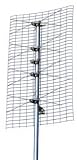 PCT International 4221 UHF/HDTV Antenna