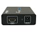 HDMI to YPbPr Component Video Converter for HDTV PC PS3 STB, DVD and Projector (Support HDCP 1.2)