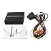 Rupse(TM) Intelligent Car Parking Reversing Assist System