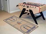 Fanmats Charlotte Bobcats Court Runner Rug
