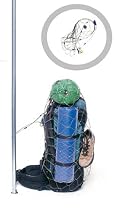 PacSafe 120 Secure Rucksack Protector