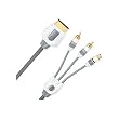Xbox 360 Monster Gamelink S-Video A/V Cable