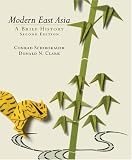 Modern East Asia
