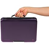iPearl mCover Hard Shell Case for 11.6" Lenovo N21 series Chromebook Laptop (PURPLE)