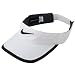 (ナイキゴルフ)NIKE Golf メッシュオールオーバーバイザー 454078