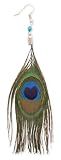 Peacock Feather Silver Metal Dangle Earrings