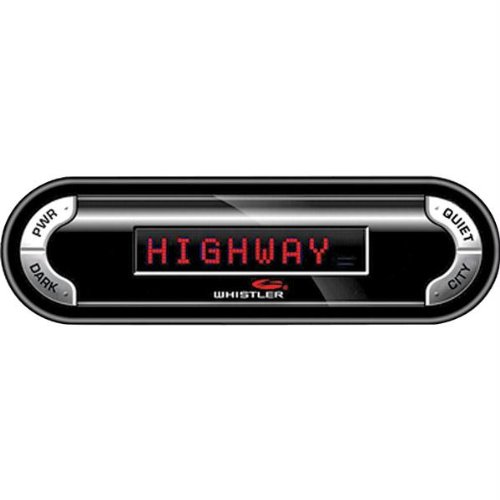 Remote Laser/Radar Detector Display