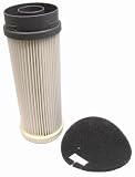 FIRST4SPARES Replacement Vacuum Cleaner Filter For VAX Cadence V-044, Cadence V-044T, Cadence V-044AA, Centrix 3 U89-CX3-B-A, Essentials VEU-11, Essentials VEU-102, Essentials VEU-103, Essentials Pet VEU-21, Infinity by Vax V-044B, Performance U91-PF-B-T, Power 1 U91-P1, Power 1 Pet U91-P1P, Power 1 Pet U90-P1-P, Power 1 Scent of Summer U90-P1-O, Power 2 U91-P2, Power 2 U90-P2-B, Power 2 Anniversary Edition U91-P2-AN, Power 2 Pet U91-P2P, Power 2 Pet U90-P2-P, Power 2 Scent of Summer U90-P2-O, Power VX 2 U89-P2-VX, Powermax VRS1-B, Powermax VRS1-R, Powermax VRS3B, Powermax VRS3R, Vax 1200 X-003, Vax 1400 X-003B, Vax 1500 X-003T, Vax Lightweight V-044AP HEPA & PRE MOTOR FILTER KIT. Kitchen & Housewares