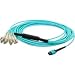 Addon 10M Om4 Aqua Duplex Fanout Cable