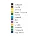 Original Mood Ring - Endless Band Mood Ring in Assorted Girls Sizes